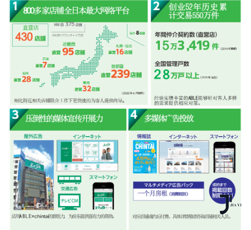 第34届留学展 | 推荐校69-株式会社エイブル「新干线日本留学」