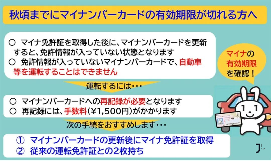 新干线日本留学