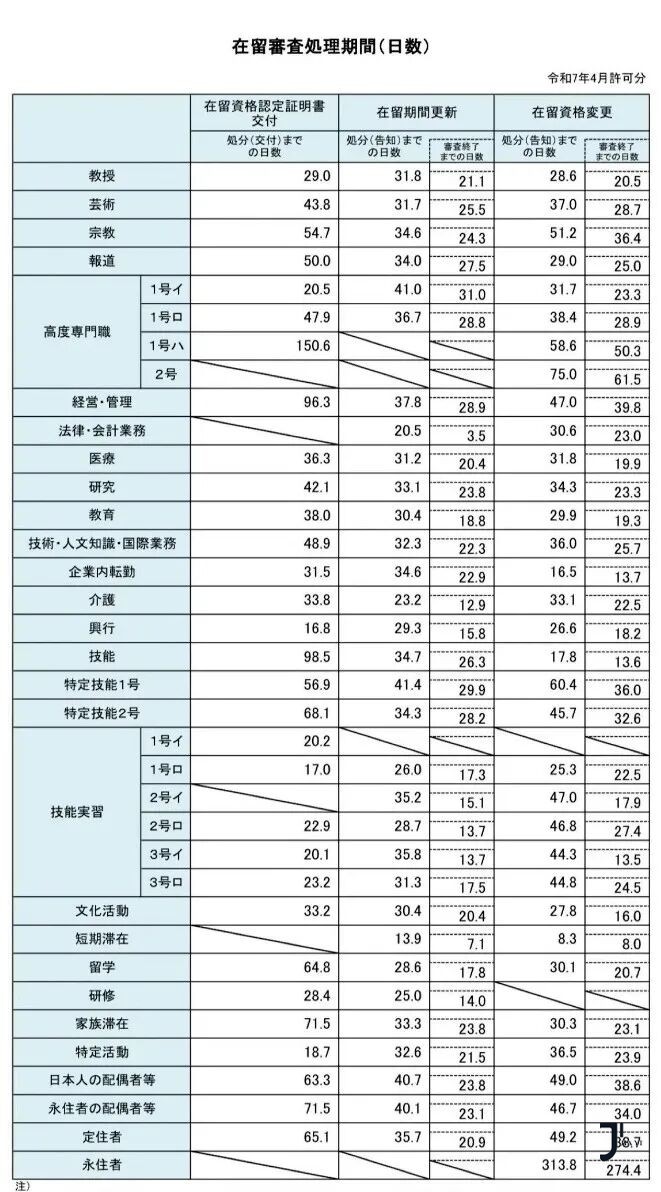 新干线教育集团