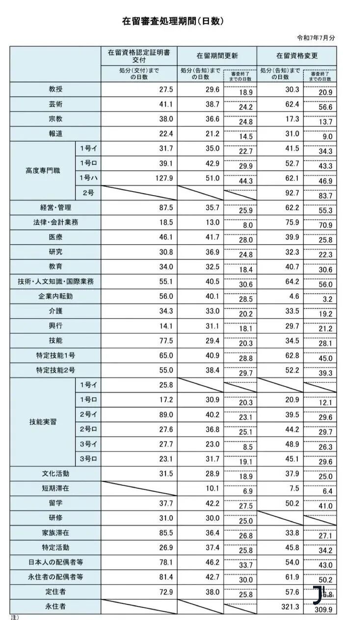 新干线教育集团