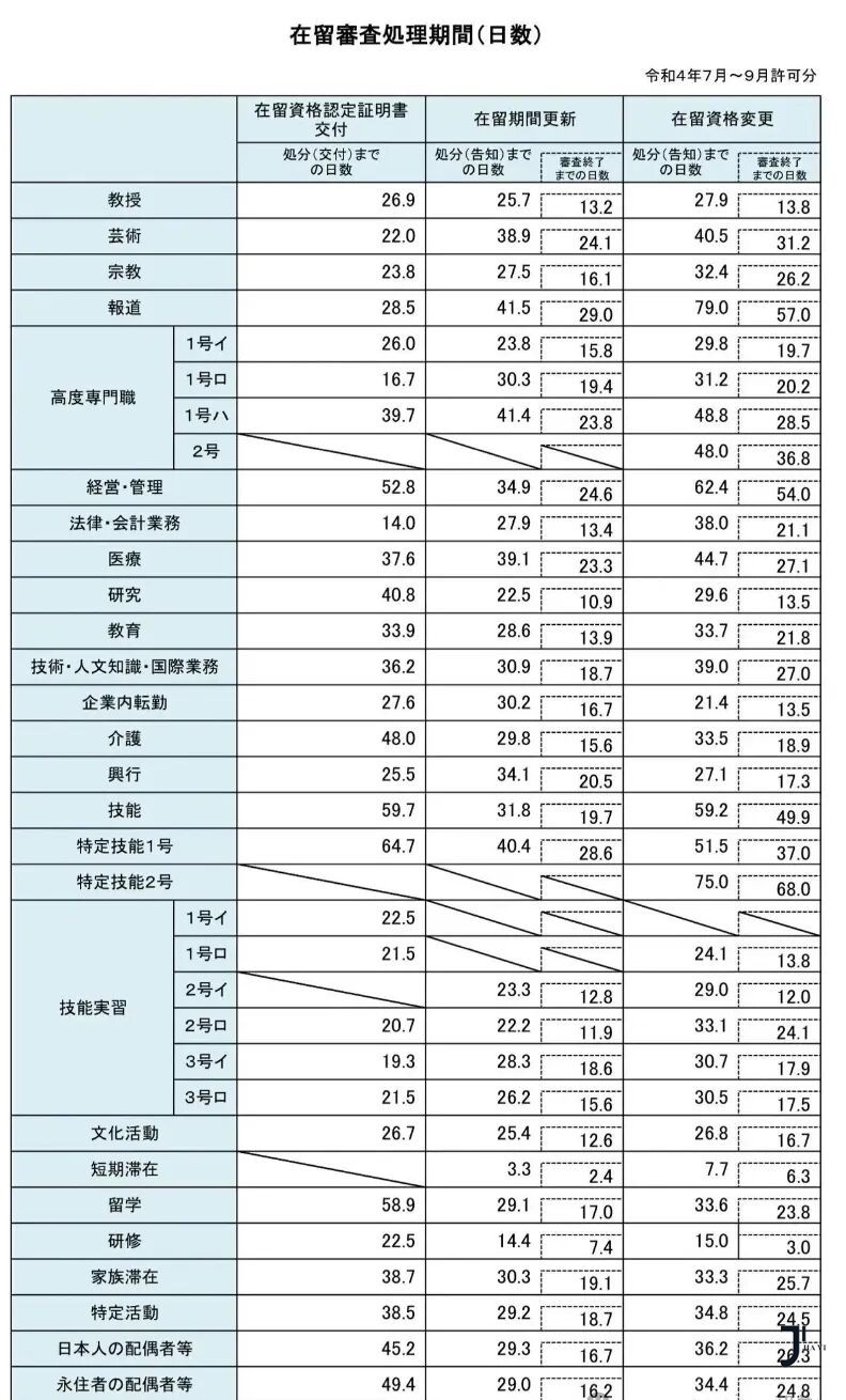 新干线教育集团