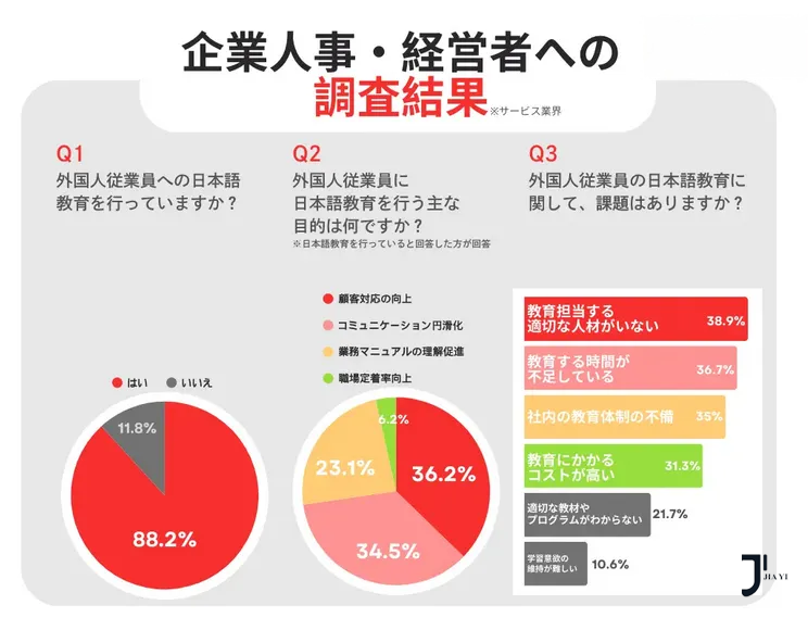新干线日本留学