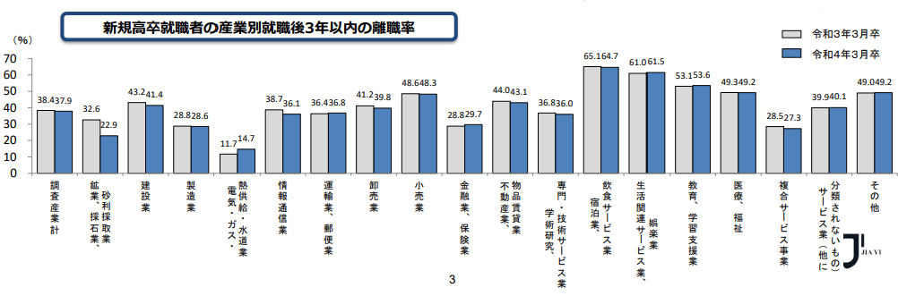新干线日本留学