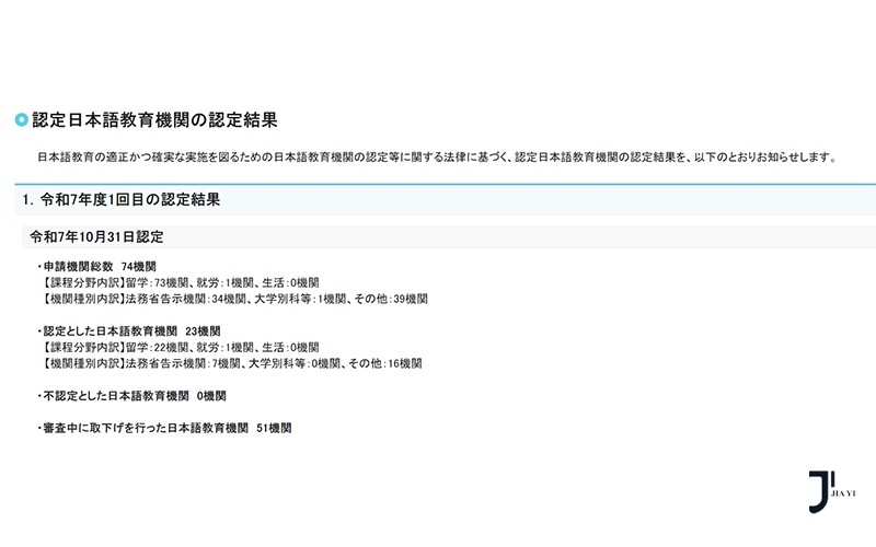日本留学中介|日本文部省认证的语言学校,第三批名单出炉!获批率约31%!「新干线日本留学」
