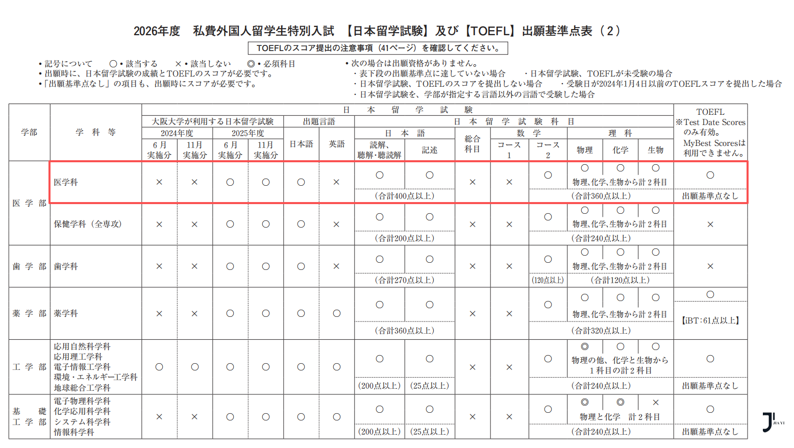赴日留学必看！2026年EJU日本留学考试报名时间公布！「新干线日本留学」