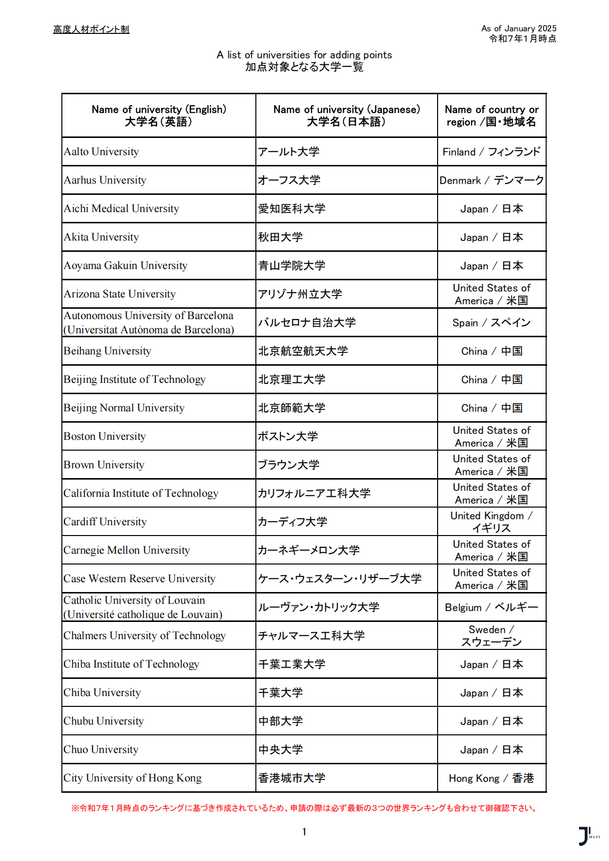 新干线日本留学