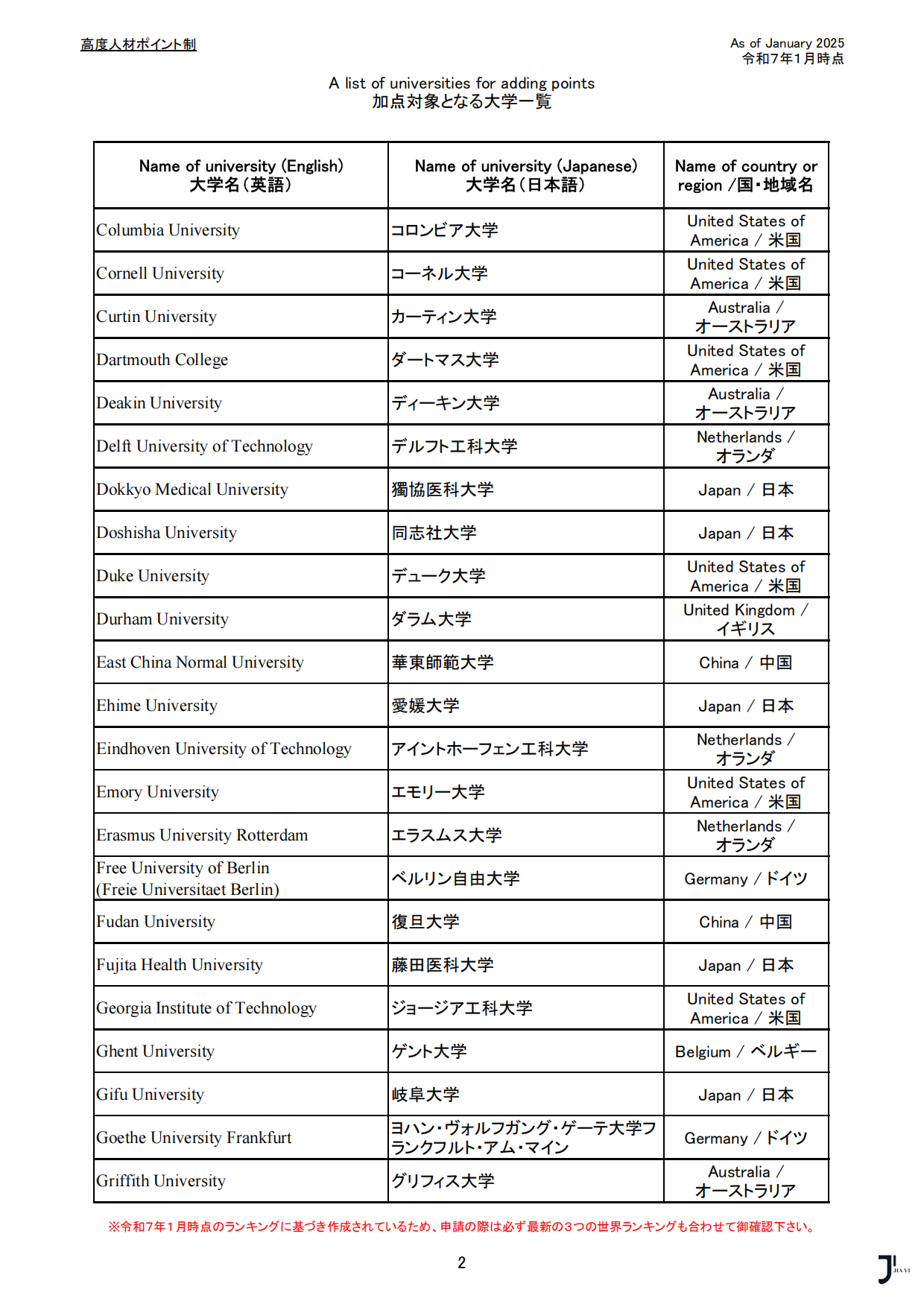 新干线日本留学