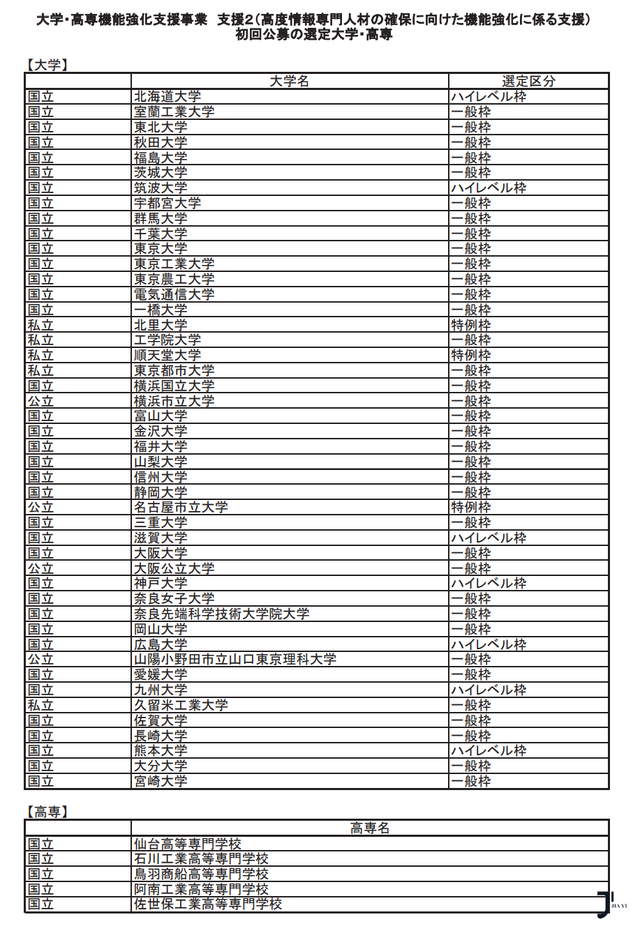 新干线日本留学