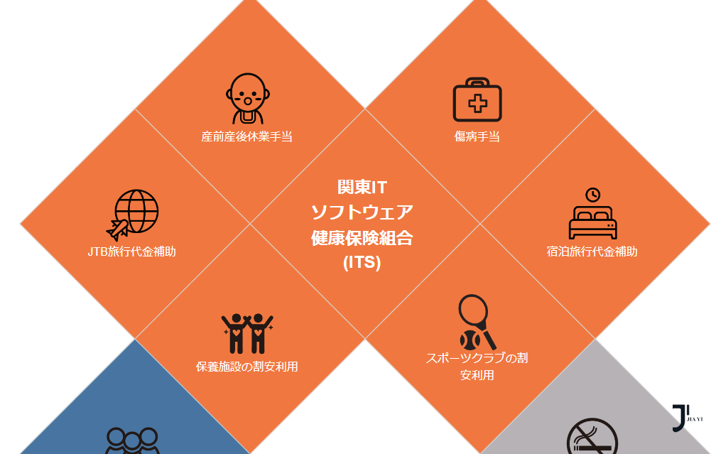 日本工作知名上市人才公司诚聘英才|赴日工作年薪400万+「辽宁政通劳务」