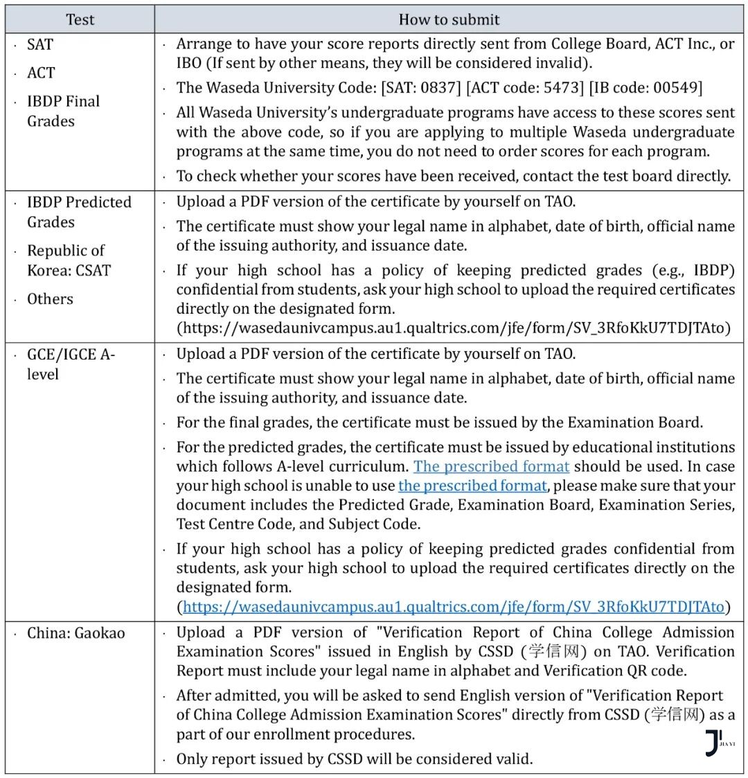 新干线日本留学
