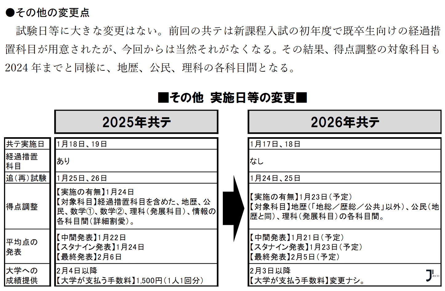 新干线日本留学