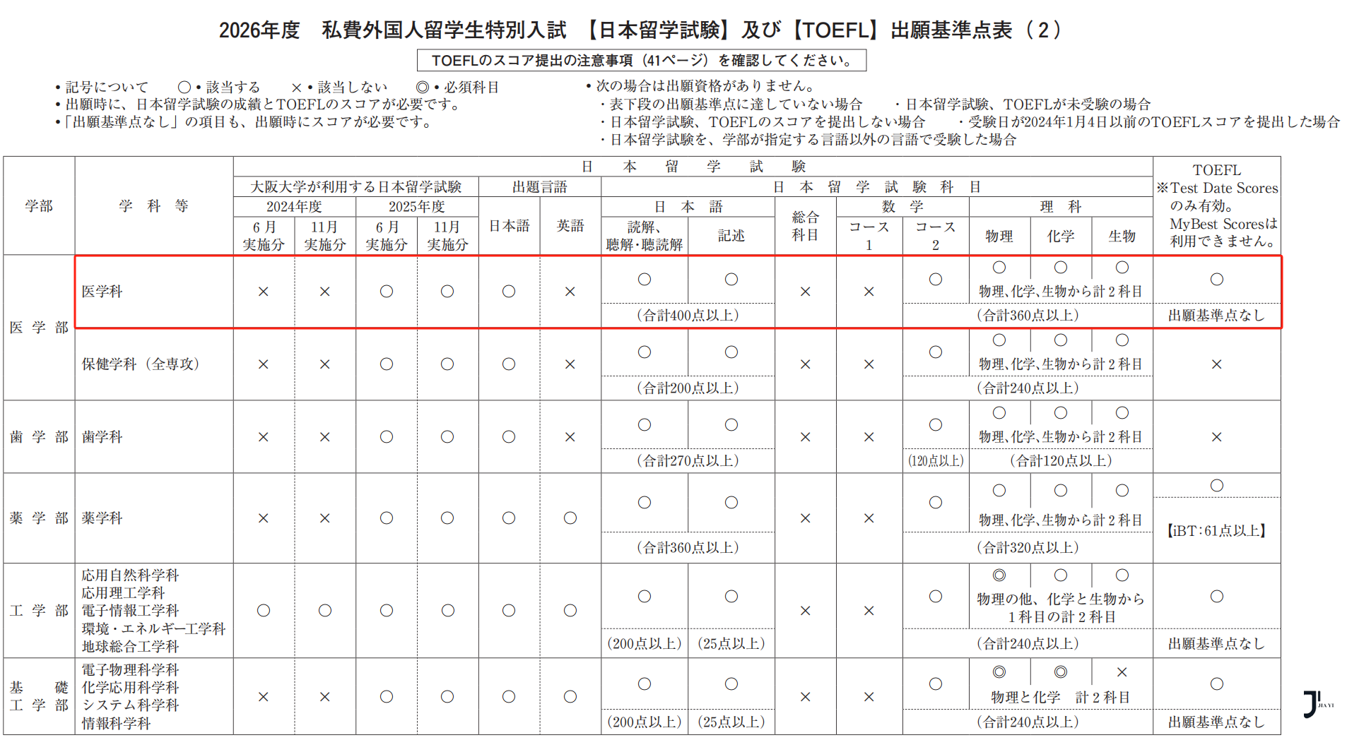 新干线日本留学