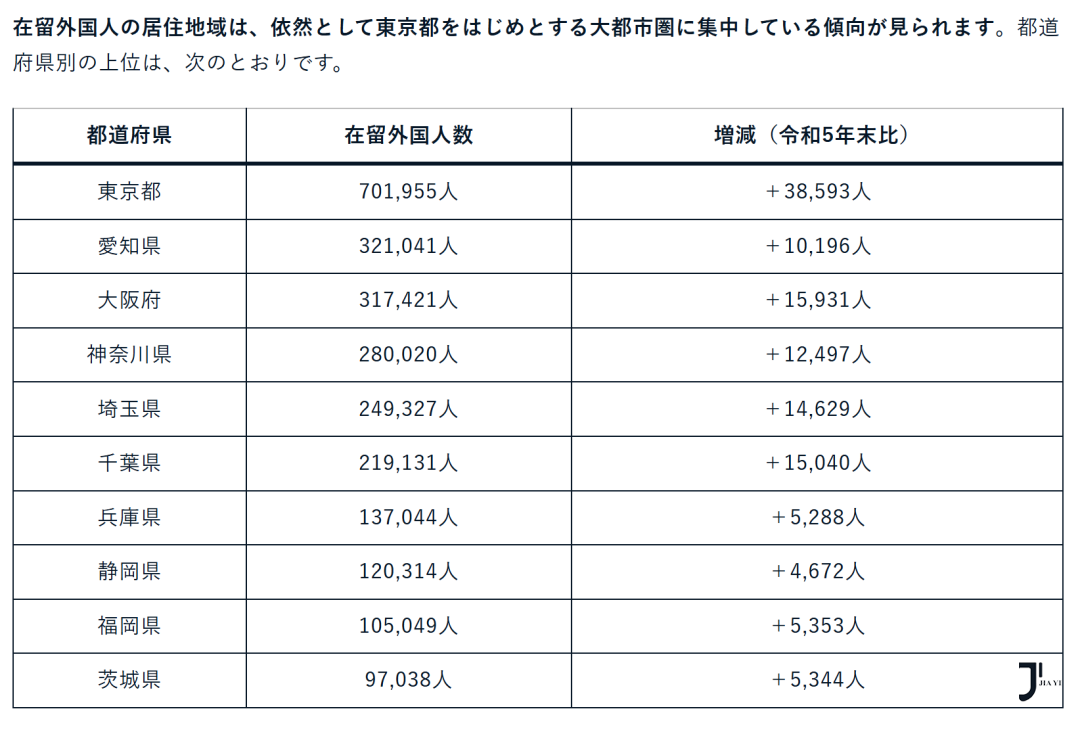 新干线日本留学