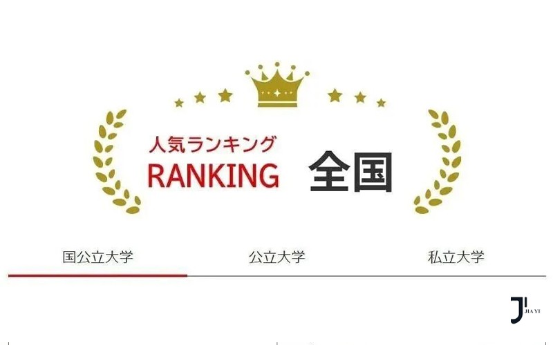 日本留学咨询|日本大学2025年度人气排行榜出炉！哪些院校更受日本高中生青睐？「新干线日本留学」