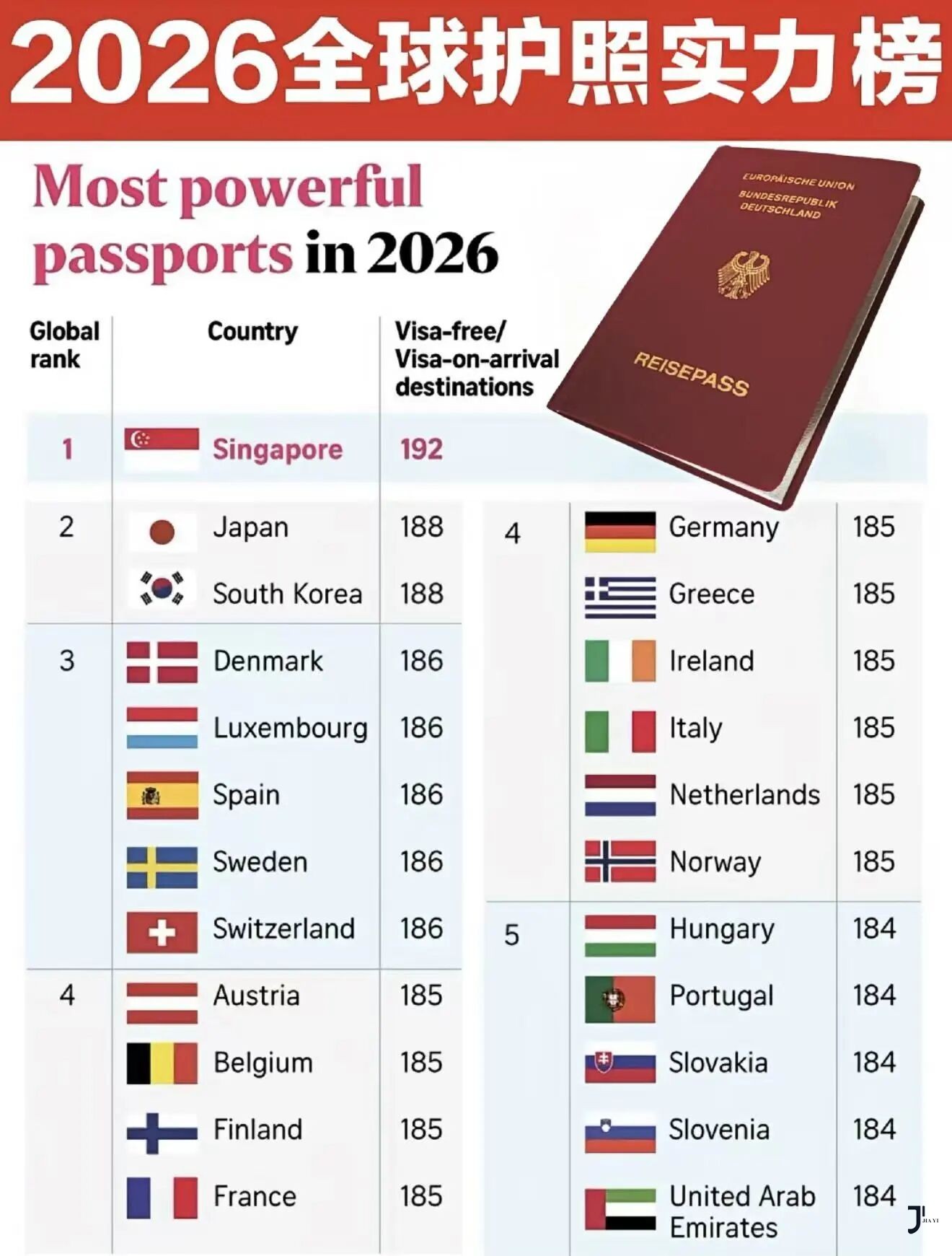 新干线日本留学