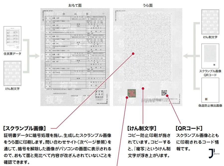 新干线日本留学