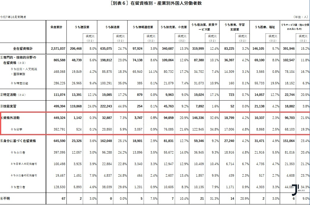 新干线日本留学
