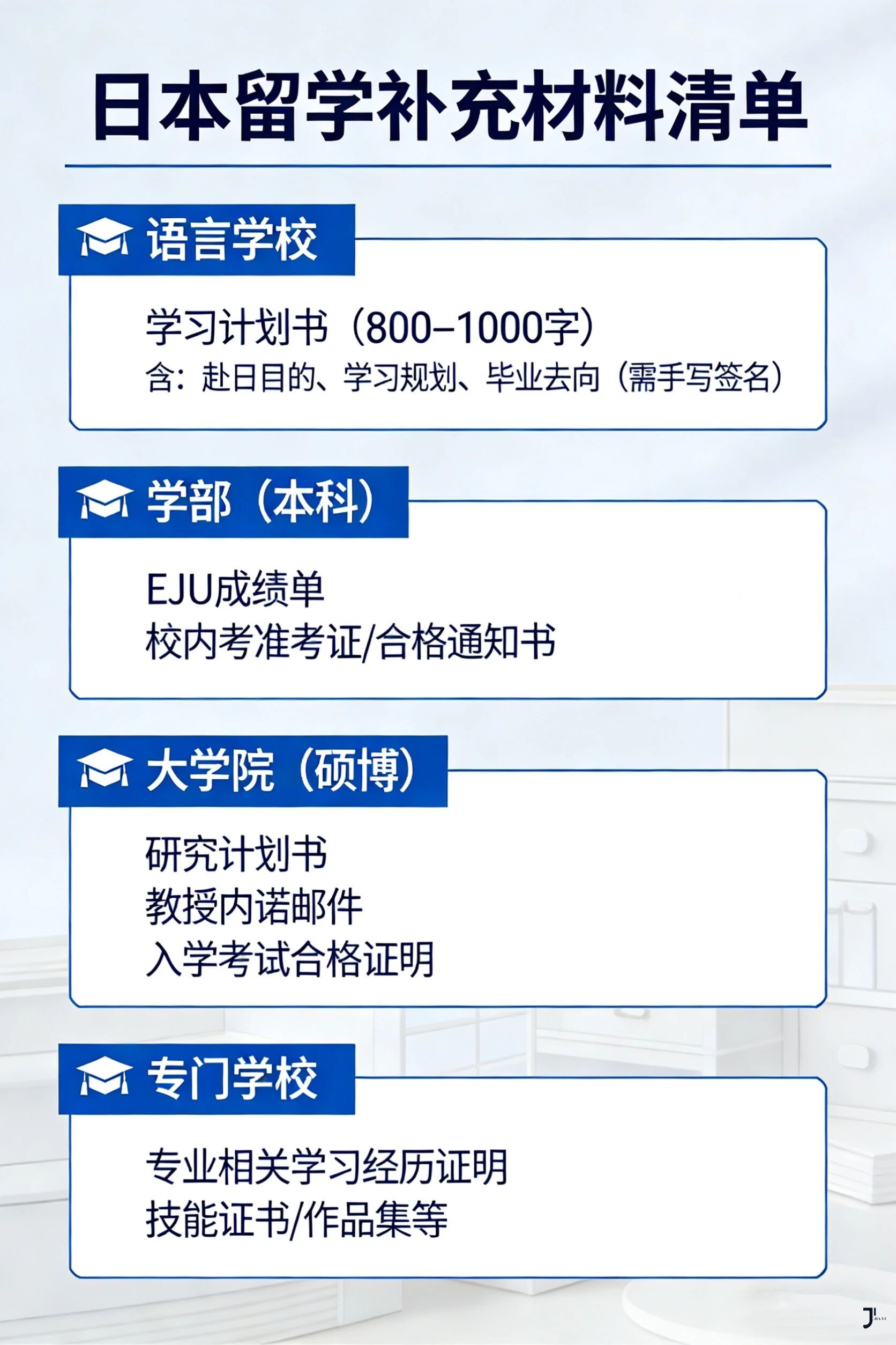 新干线日本留学