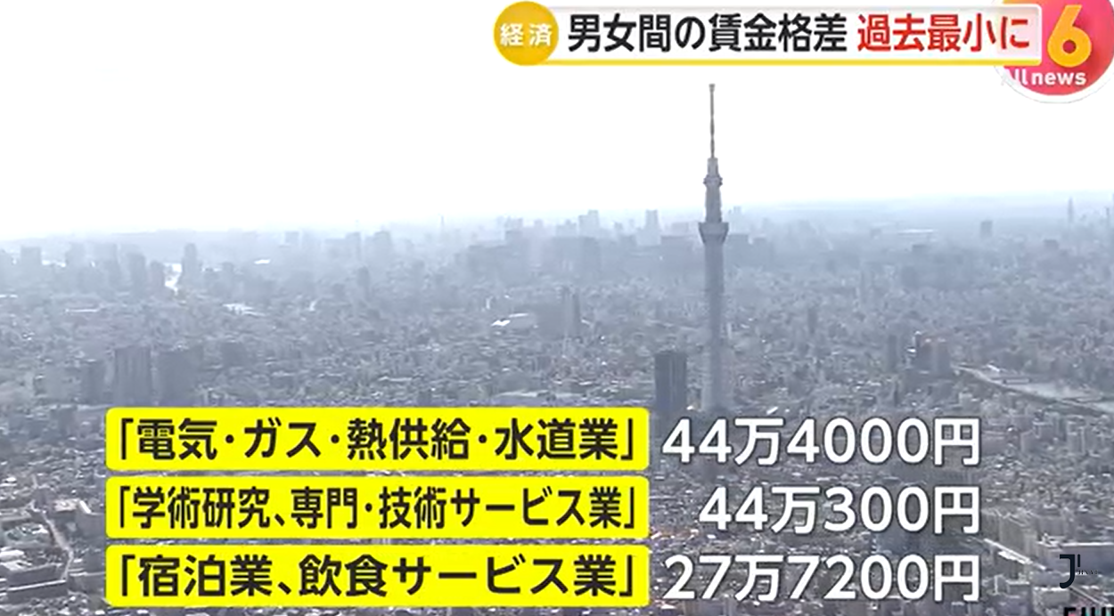 新干线日本留学