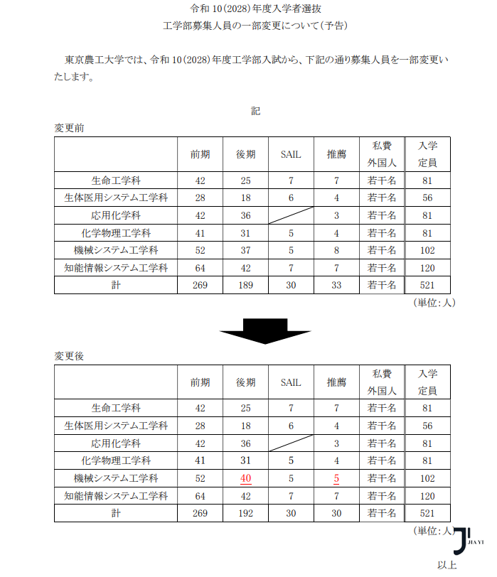新干线日本留学