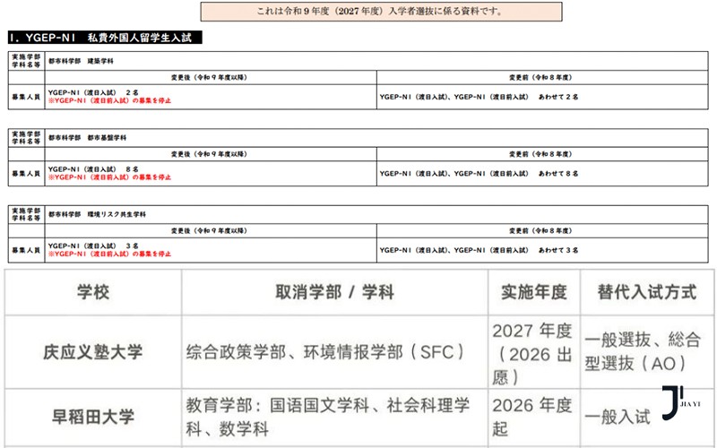 日本多所名校取消留学生特别入试？真相来了，很多人理解错了！「新干线日本留学」