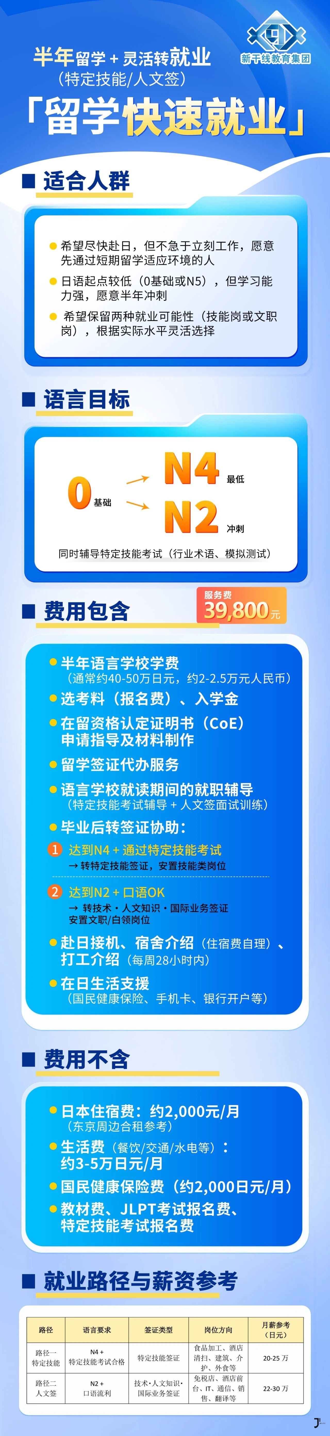 新干线日本留学