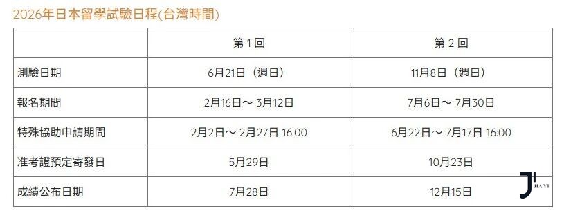 新干线日本留学