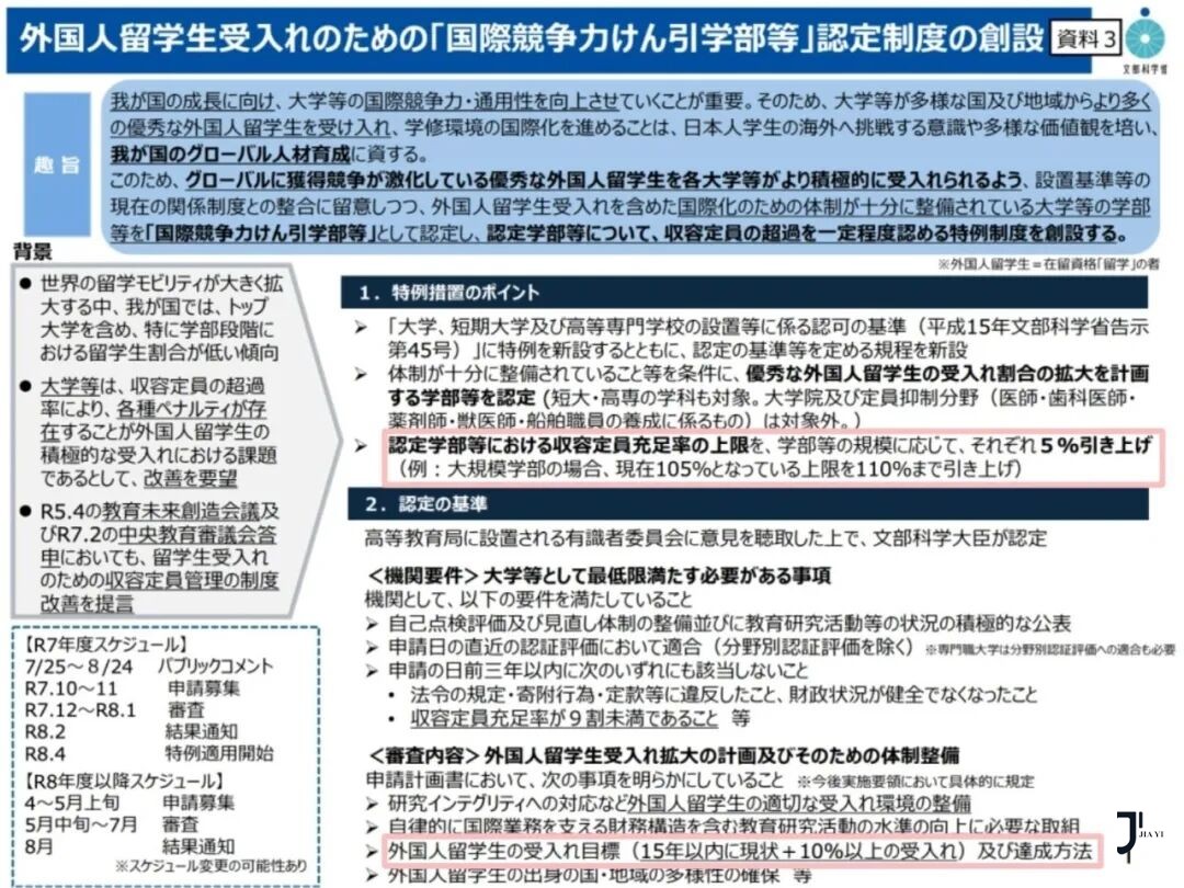 新干线日本留学