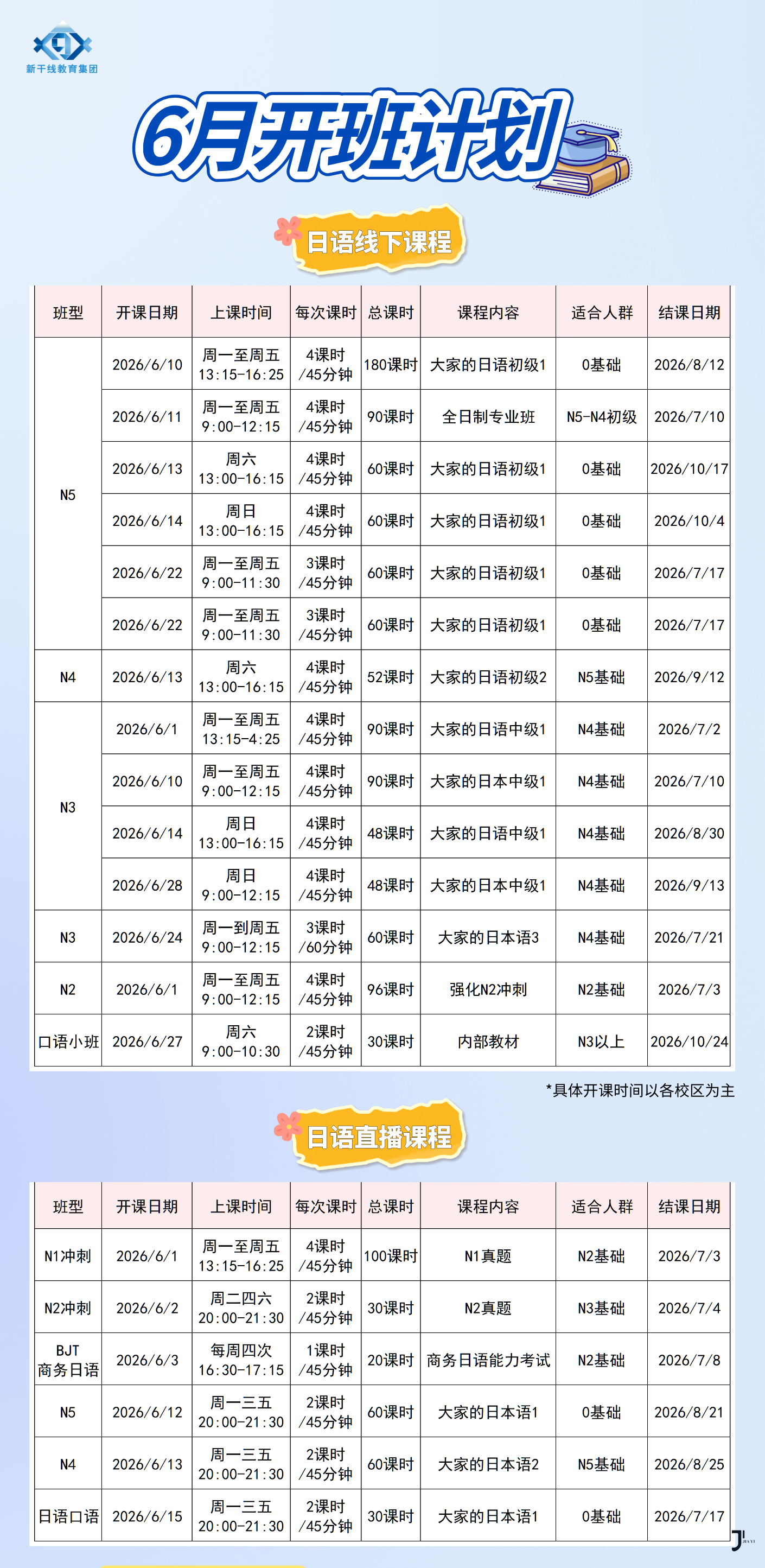 J.TEST考试