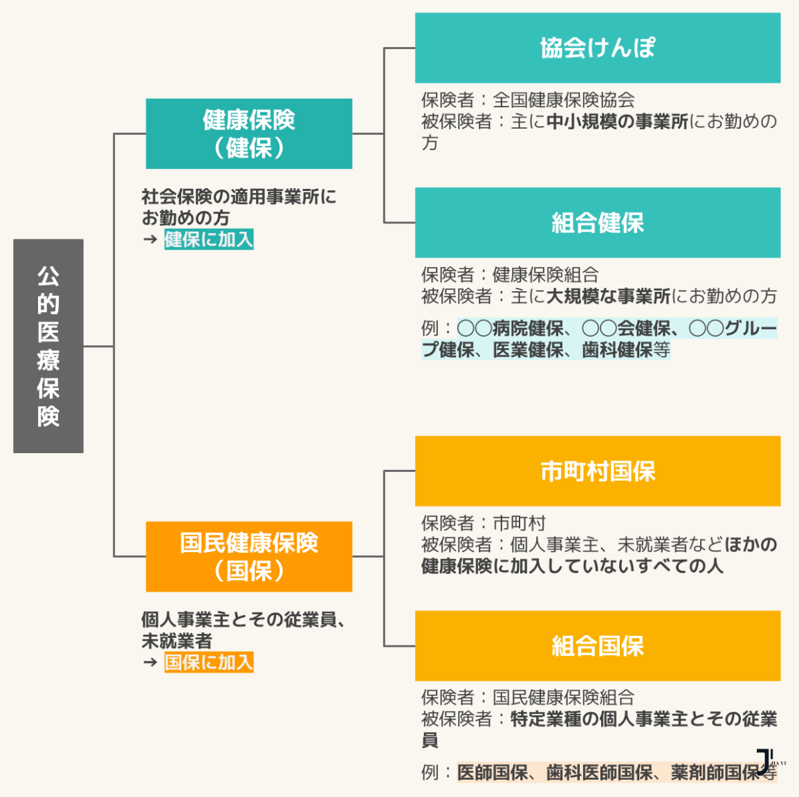新干线日本留学