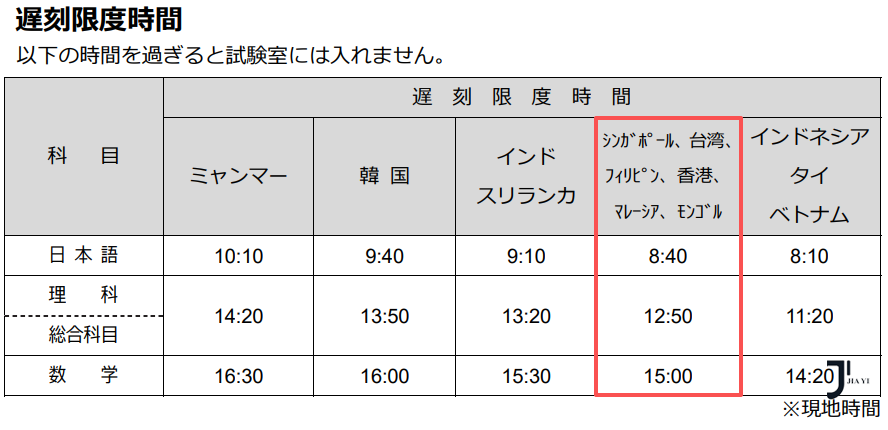 EJU考试