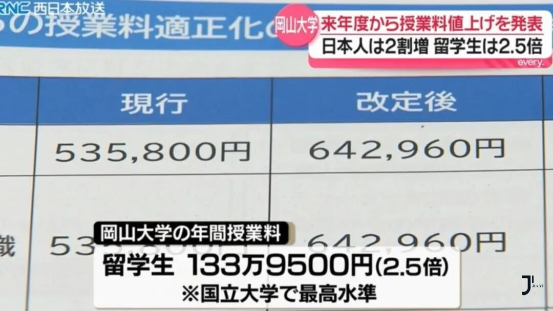 新干线日本留学