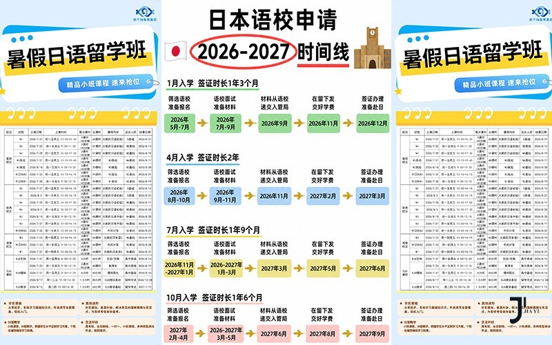高考分数不理想，如何快速规划赴日留学？日本本科申请时间轴来了！「新干线日本留学」