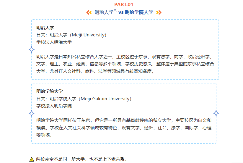 日本留学避坑！20组极易混淆的日本大学，学校名称太像，千万别选错！「新干线日本留学」