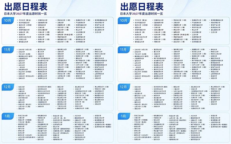 日本学部9月出愿别错过！15所大学集中开放，最短仅3天！「新干线日本留学」