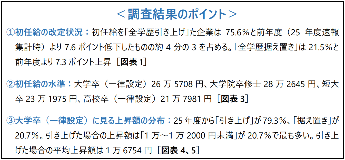 新干线日本留学