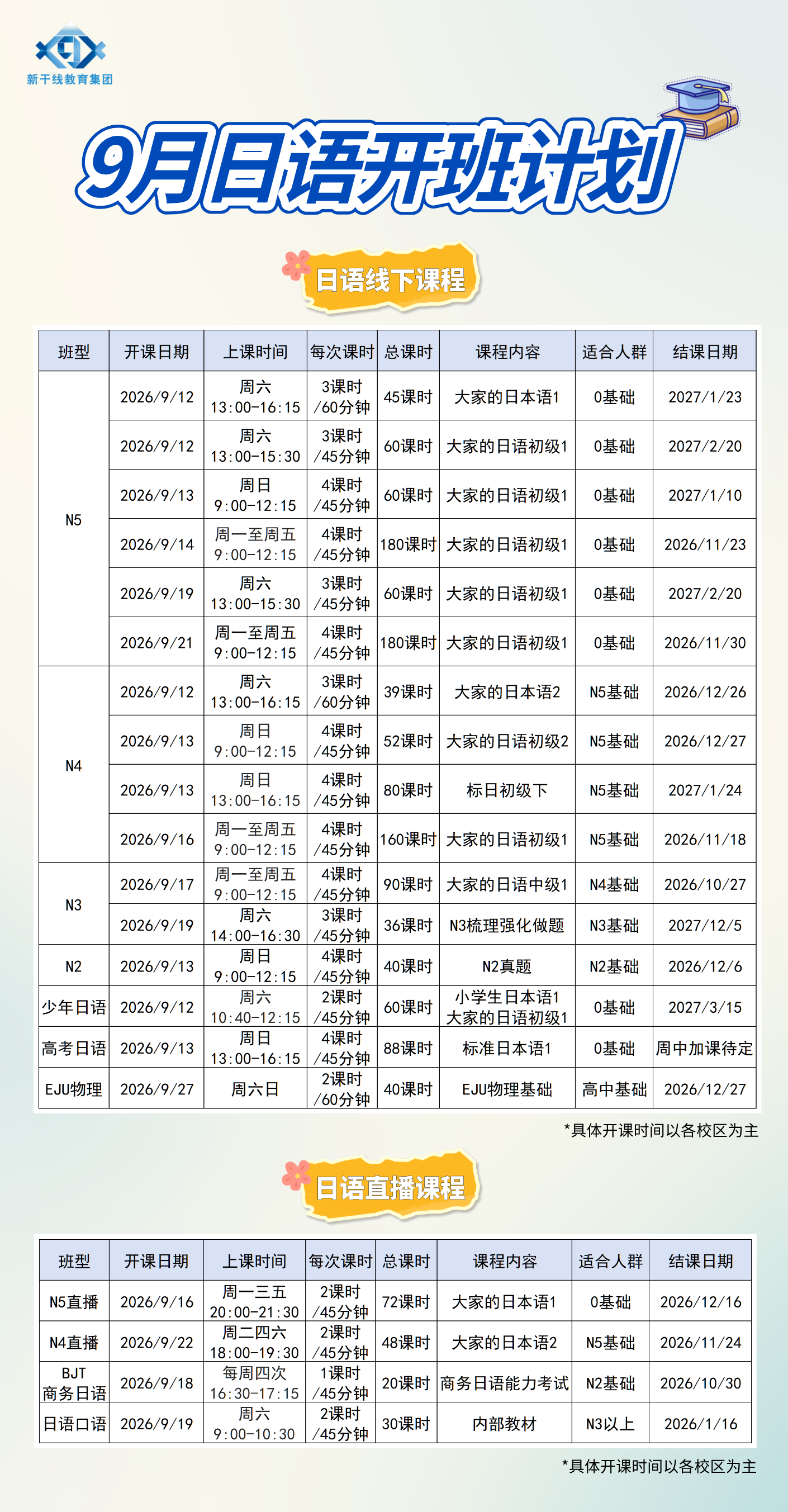 JLPT日语能力考